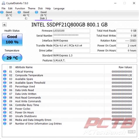 Intel Optane Ssd Dc P X Gb Ssd Review Page Of Pctestbench