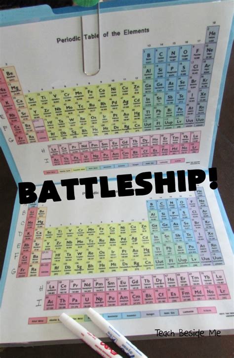 Periodic Table Elements Project Ideas | Awesome Home