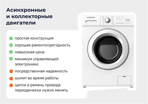 Расскажем подробно: Инверторный двигатель в стиральной машине что это ...
