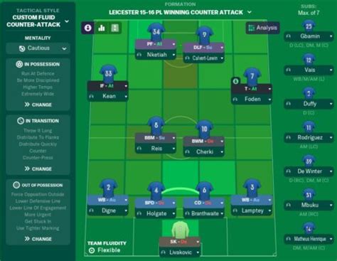 Best Football Manager 2021 Tactics & Formations | Download FM21 Tactics