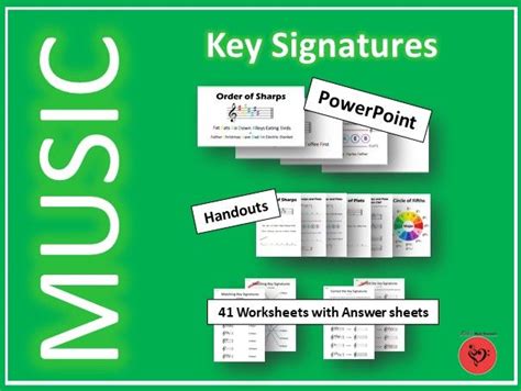 Key Signatures - Order of Sharps and Flats | Teaching Resources