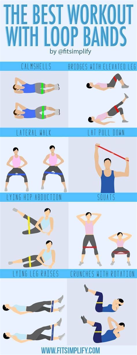 Printable Stretch Band Exercises