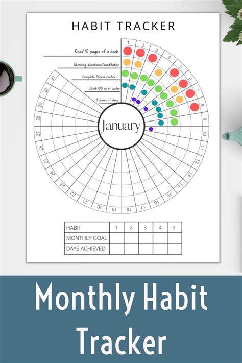 Use This Circle Habit Tracker As A Daily Habit Tracker To Keep Up With