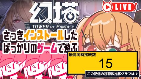 ライブ同時接続数グラフ『🧡【幻塔 Toweroffantasy】sushi鯖 参加型完全初見で幻塔であそぶよーー！！！！初見さんもかもん