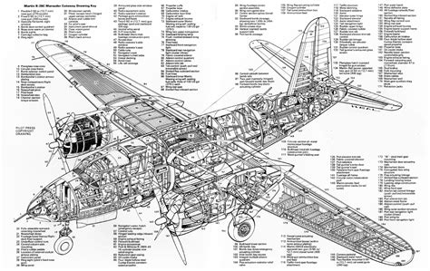 Martin B-26 Marauder PDF eBook & Flight Manuals | AirWingMedia.com