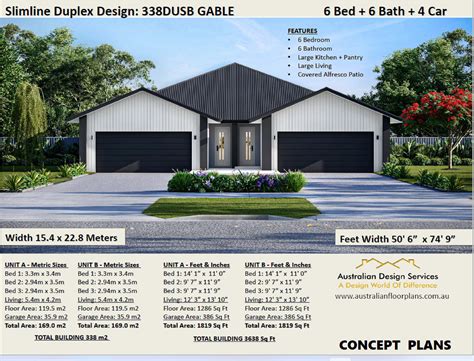 What to check before signing for a 3 bed duplex for rent