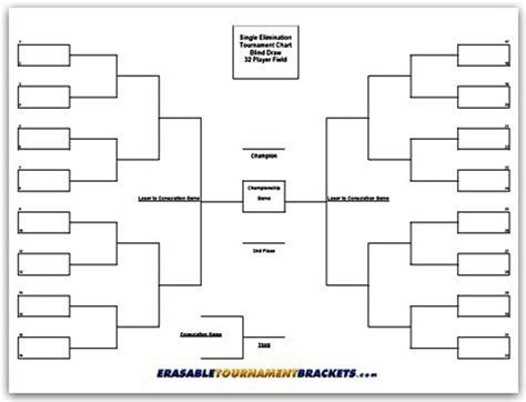 Free Printable 32 Team Tournament Bracket