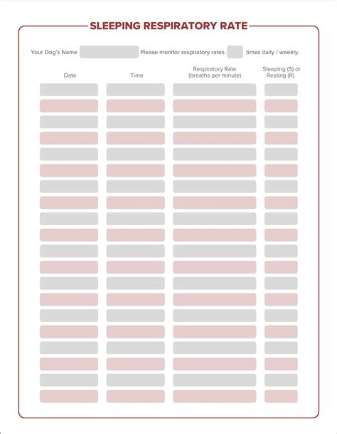 Respiratory Rate Charts – Evolution Veterinary Specialists