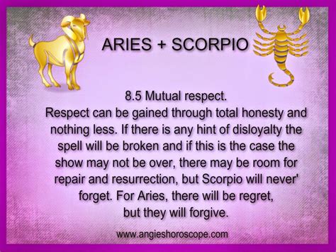 ARIES PLUS GEMINI COMPATIBILITY | Aries and scorpio, Aries relationship, Aries