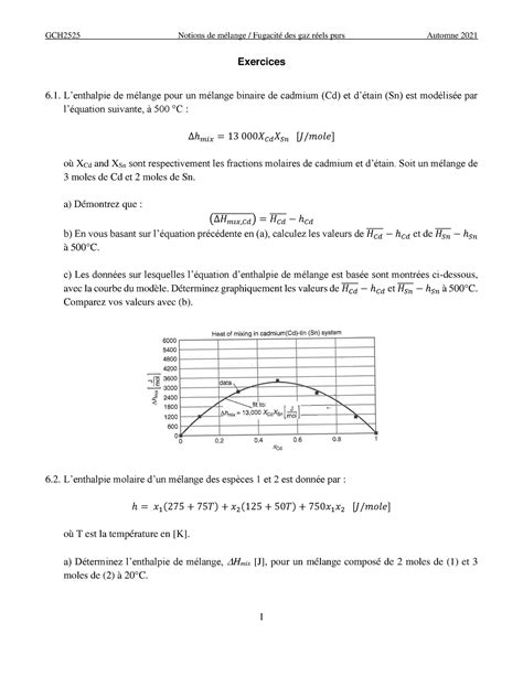 2021 GCH2525 TD6 1 exercices GCH2525 Notions de mélange Fugacité