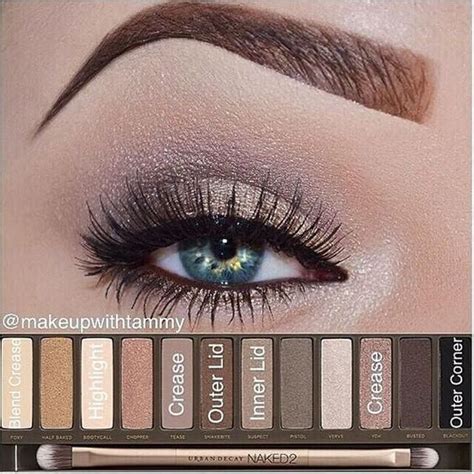 New Ways To Use Your Cult Classic Naked Palettes FlawlessEnd