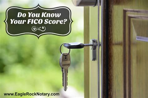 Know Your FICO Score - Anatomy of Credit Scores