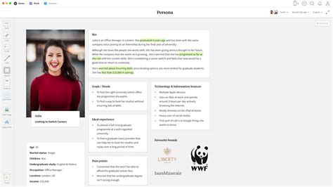 Persona Template User Persona Template And Example Milanote