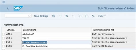 Praxistipps Wie Pflegt Man Zolltarif Und Warennummern Im Sap S Hana