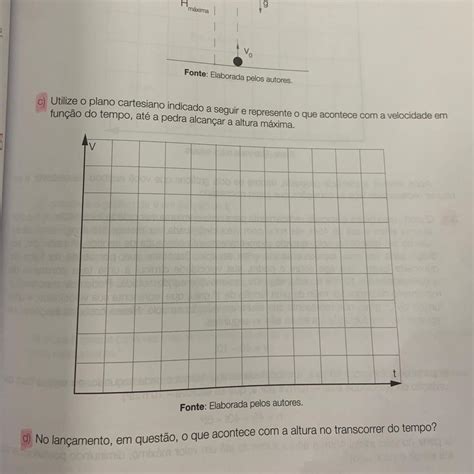 Utilize O Plano Cartesiano Indicado A Seguir E Represente O Que