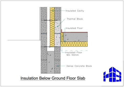 Building Guidelines Cavity Wall Insulation Below Ground Floor Slab