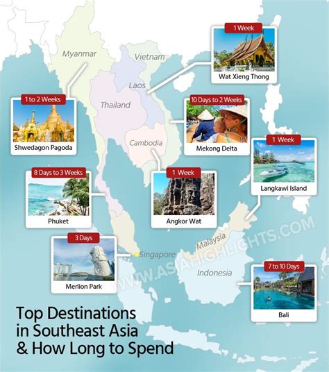 How To Plan A Trip To Southeast Asia First Timers Guide