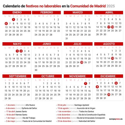 Calendario Laboral Madrid 2025 Días Festivos Y Un Gran Puente En Mayo