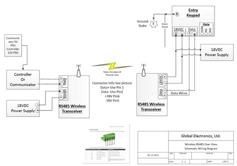 wireless rs connections overview schematic drawing