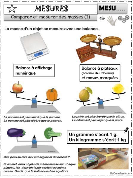 Ce2 Mesures Et Grandeurs Exercices Mesurer Des Masses Artofit