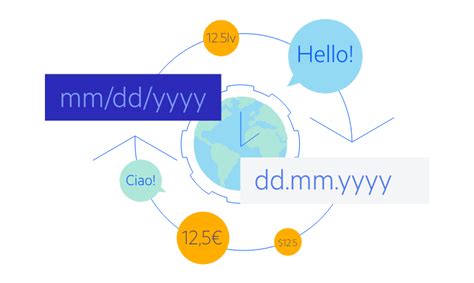 Angular Bubble Chart Component Kendo Ui For Angular