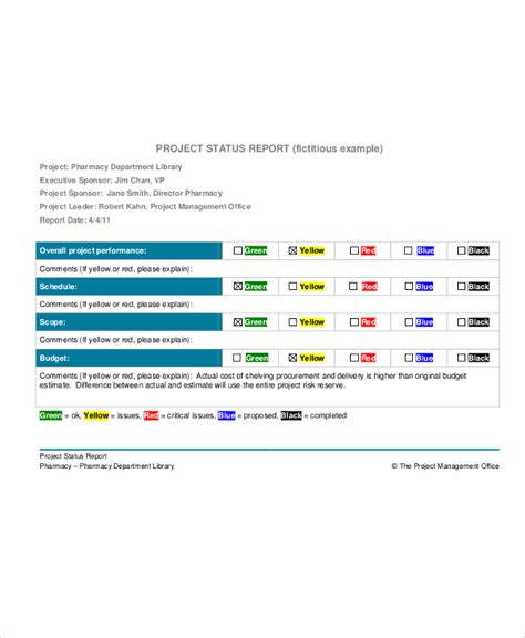 Free Sample Project Reports In Pdf Ms Word Pages Google Docs