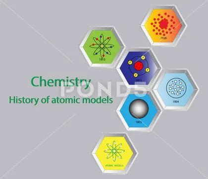 Atomic models, Atomic Models History Infographic Diagram: Royalty Free ...