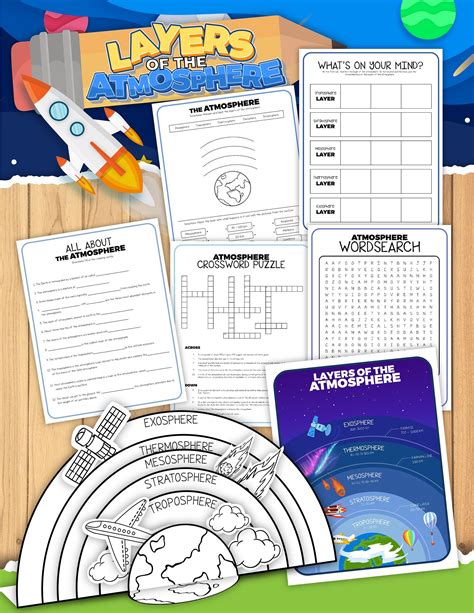 Layers Of The Atmosphere Atmosphere Digital Download Instant Worksheets Library