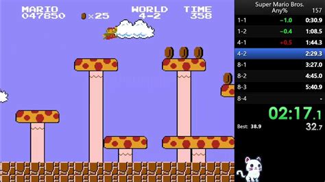 Super Mario Bros Speedrun Pb 06 43 Youtube