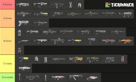 Helldivers Ii Weapons Freedom S Flame Tier List Community Rankings