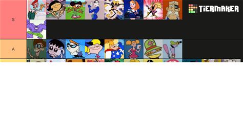 Dexter's Laboratory Characters Tier List (Community Rankings) - TierMaker