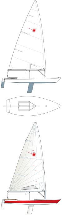 Laser Standard Boatnotes