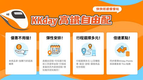 Tokyo Kkday X Hsr Combo Japan Softbank Network Card Daily Unlimited