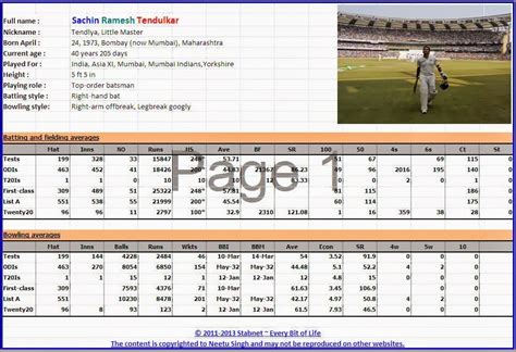 Sachin Tendulkar Records in Pdf