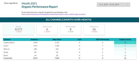 Monthly Digital Marketing Report Template Prntbl