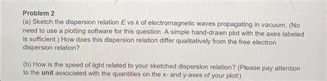 Solved Problem 2 A Sketch The Dispersion Relation E Vs K Chegg