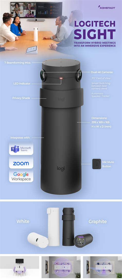 Logitech Sight: Transform Hybrid Meetings Into An Immersive Experience