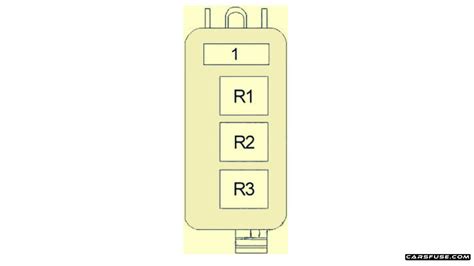 Mercury Grand Marquis Fuse Box Diagram