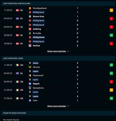 Nhận định Soi Kèo Midtjylland Vs Lazio 23h45 Ngày 159 Khẳng định