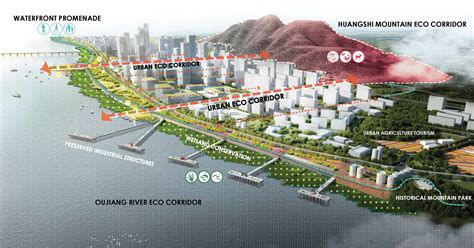 Can urban public space revitalize culture in the next wave of