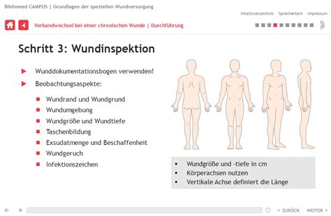 E Learning Grundlagen Zur Speziellen Wundversorgung