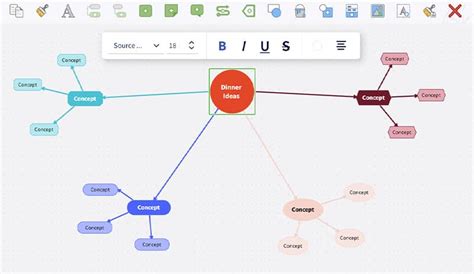 concept map templates turn complex concepts  actionable plans