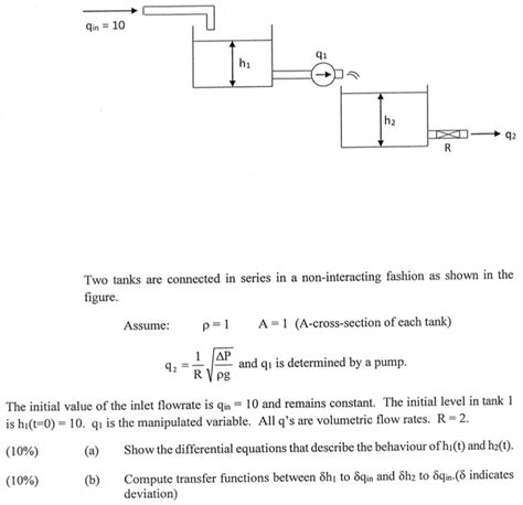 Solved Two Tanks Are Connected In Series In A Chegg