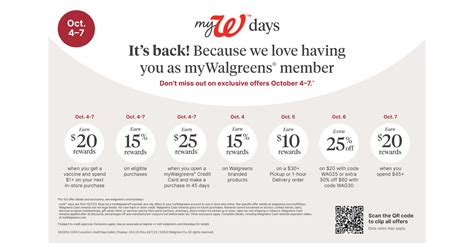 Walgreens Unveils Myw™ Days Offers October 4 7 Business Wire