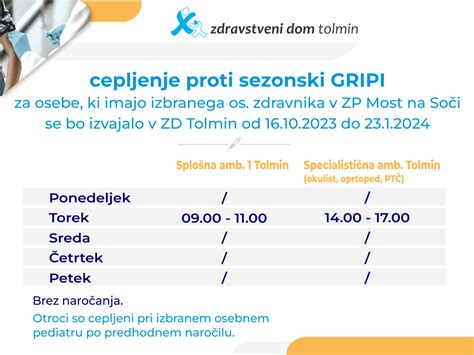 Cepljenje Proti Sezonski Gripi In Covid Zdravstveni Dom Tolmin