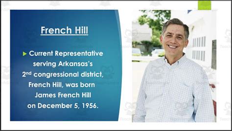 Current U.S. Representatives from Arkansas (BIO PPT Bundle) by Teach Simple