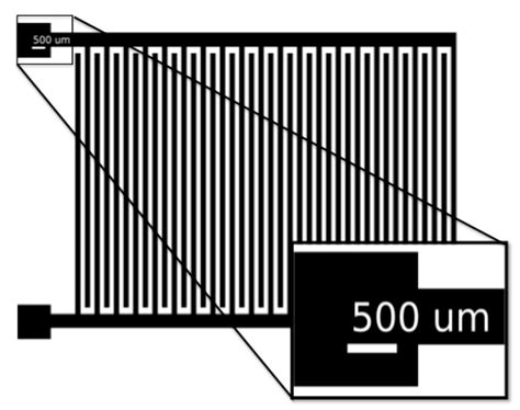 Sensors Free Full Text Paper As Active Layer In Inkjet Printed