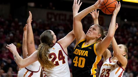 Iowa, Iowa State women's basketball: Final score, game recap ...