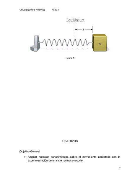 Lab 2 Sistema Masa Resorte PDF Descarga Gratuita