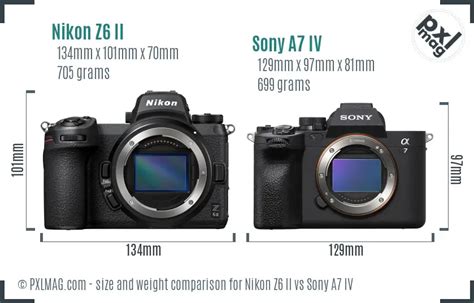 Nikon Z6 Ii Vs Sony A7R Iv At Geraldine Morris Blog